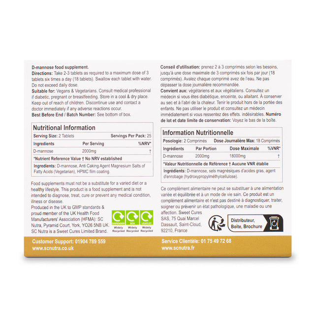 WATERFALL D MANNOSE TABLETS 1000MG visual data 5